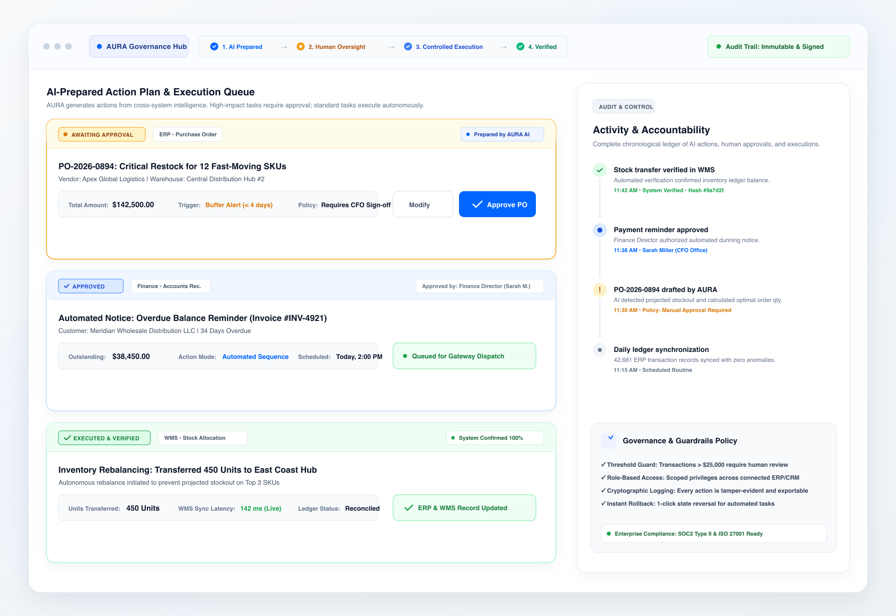 Approve, Execute and Verify with HODE Governance Hub
